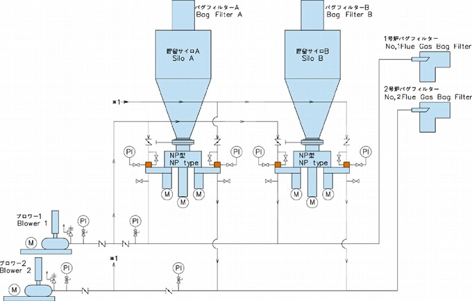 Pressure Balancer