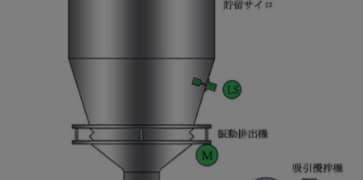ACTIVATED CARBON INJECTION EQUIPMENT FOR WATER TREATMENT PROCESS